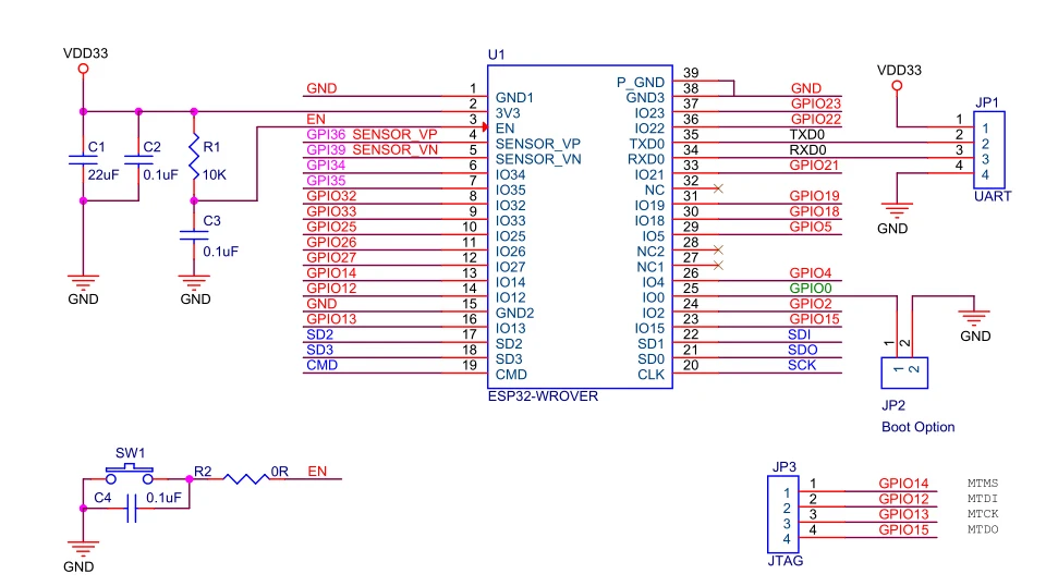 Esp32 Wrover Esp32 Wifi Bluetooth Module Onboard Antenna With 4mb Flash Psram Intelligent Wrover Integrated Circuits Aliexpress
