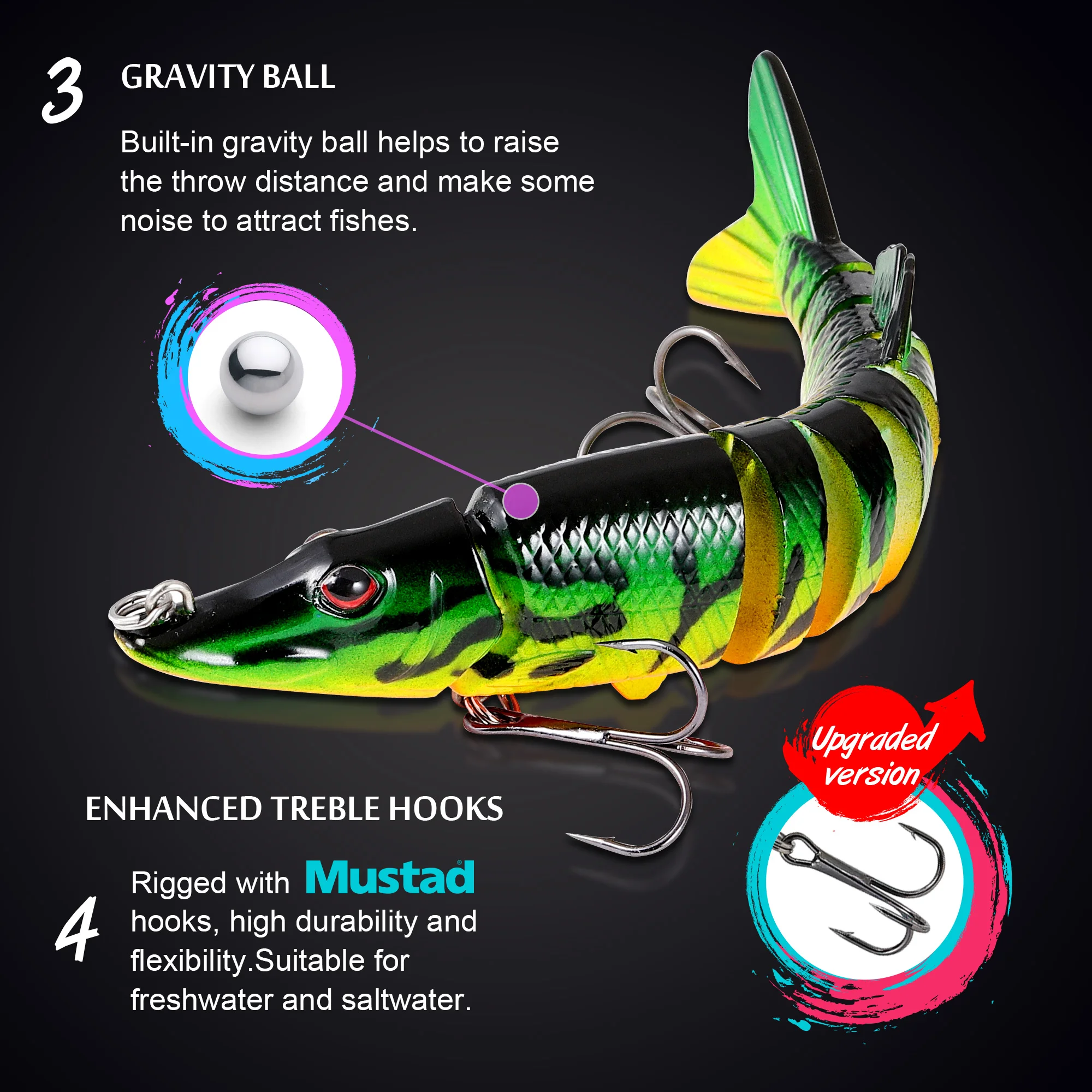 بايك الصيد إغراء 9 سنتيمتر ~ 30 سنتيمتر متعددة صوتها الطعم السحر باس Swimbait الصلب بيت الصيد معالجة Wobblers Crankbait pesca بايك الصيد إغراء 9 سنتيمتر ~ 30 سنتيمتر متعددة صوتها الطعم السحر باس Swimbait الصلب بيت الصيد معالجة Wobblers Crankbait pesca
