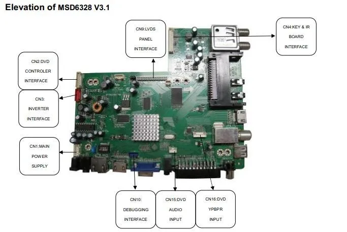 MSD6328 D ТВ цифровой ТВ драйвер платы DVB-T T2 ISDB DTMB DVB-S S2