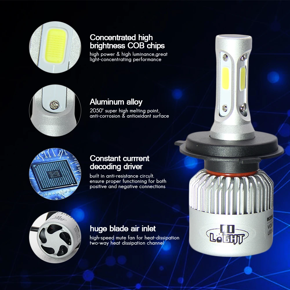 Led h7 atomic. Led h7 20000 люмен лампы csp. Светодиодные лампы фар hb3 hb4 9006. Лед лампы атом мини. Лед лампа с драйвером h4.