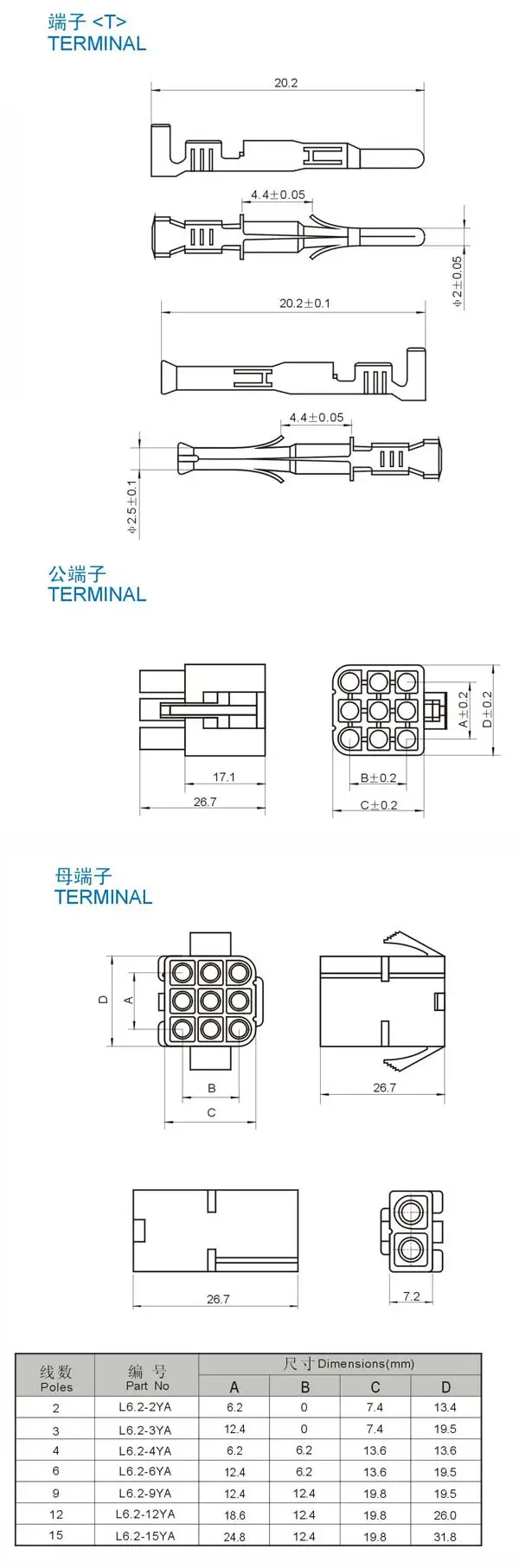6.2-5