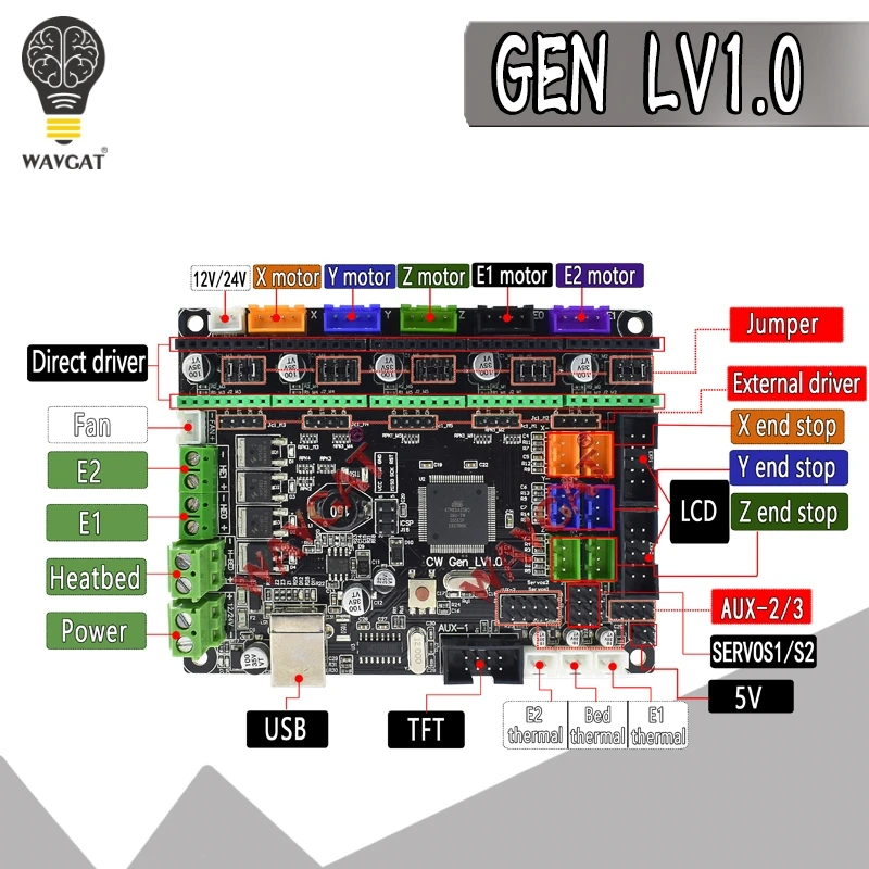 MKS Gen V1.0 3D Printer Controller Board+5xTMC2208 V1.0 Stepper Motor Driver lot 