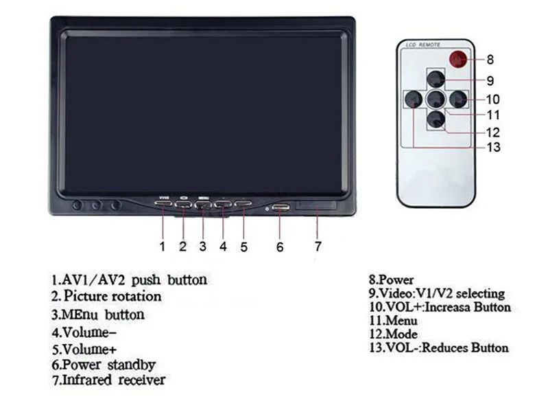 Podofo " lcd HD автомобильный монитор заднего вида Беспроводная резервная камера Система помощи при парковке цифровой дисплей для RV грузовик прицеп автобус