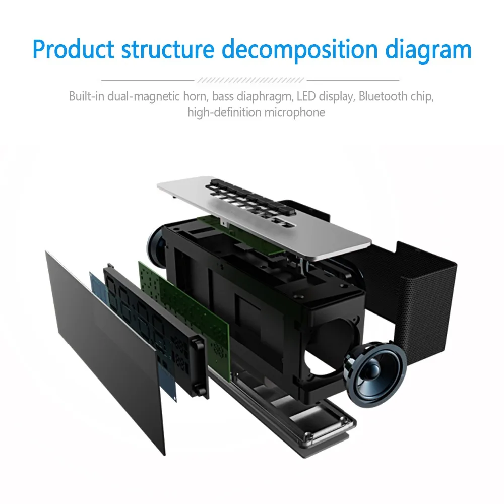 Bluetooth 4,2 Портативный беспроводной Bluetooth динамик Колонка сабвуфер музыкальная звуковая коробка светодиодный Будильник для ноутбука
