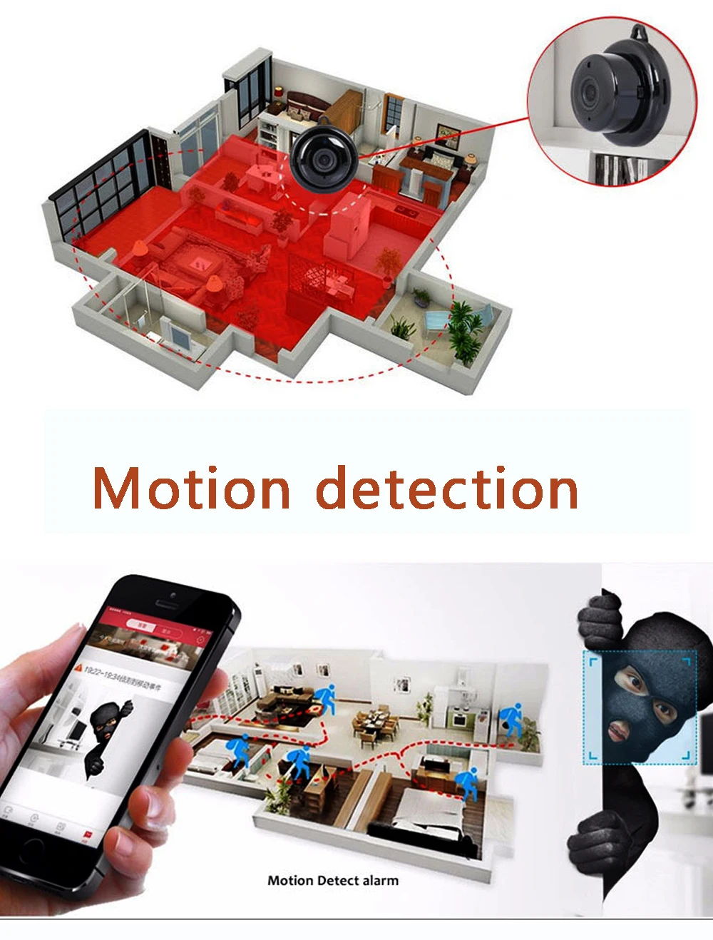 spy-camera