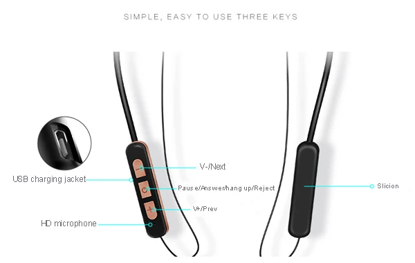 Bluetooth гарнитура с шейным ободком, беспроводные наушники, Bluetooth наушники, спортивные стерео наушники для бега, наушники для телефона Android IOS с ушным крюком