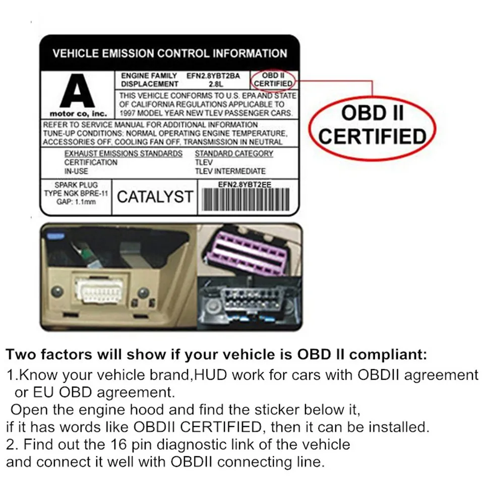 HUD 3
