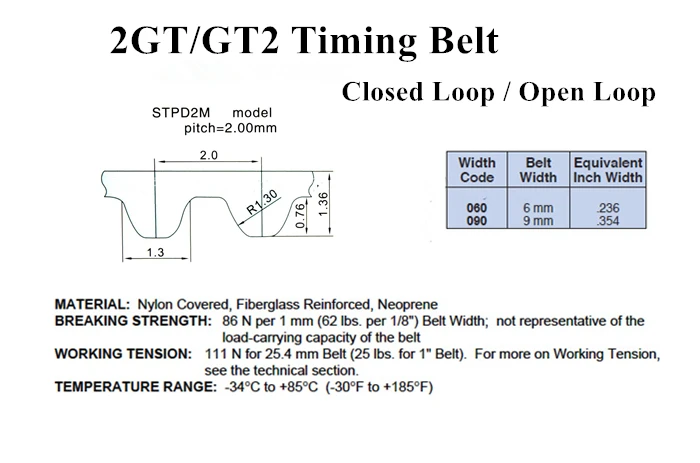 3D-принтеры GT2 длина ремня 280 284 288 294 300 мм зуб 140 142 144 147 150 шириной 6 мм, 9 мм, 2GT замкнутый контур ремень