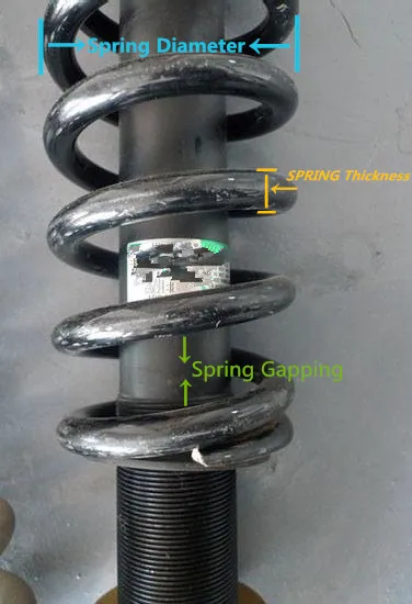 Measure-spring-absorber-bumper
