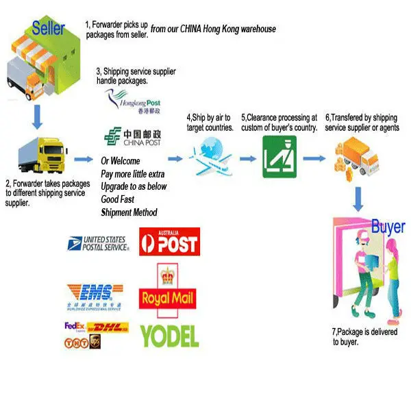 451635 3.7v 210mah rechargeable lithium polymer battery for GPS Mp3 NAV li polymer battery