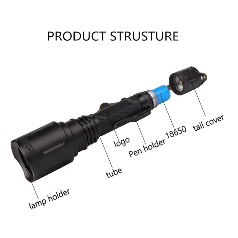 Zoomable Xlamp XHP70.2 светодиодный фонарь XHP50 тактический с зумом перезаряжаемый мощная