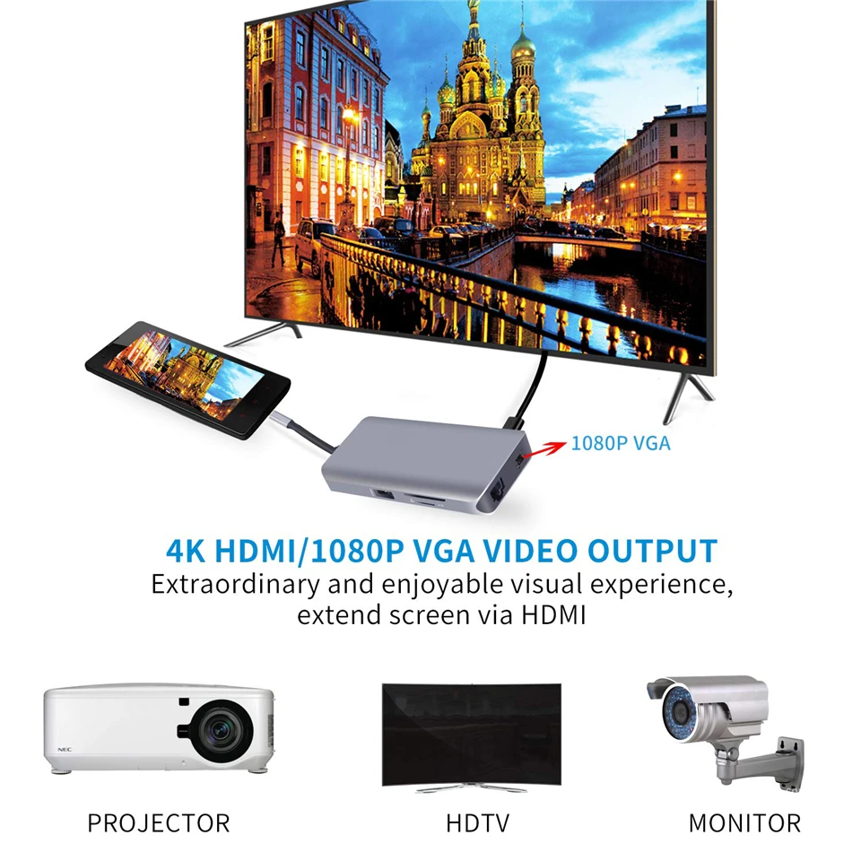 Адаптер Navceker USB Type C в HDMI VGA Gigabit Ethernet Lan RJ45 для Macbook Pro C|Кабели VGA| |