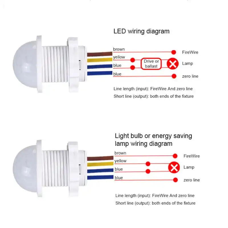 Mini Closet 220v Pir Motion Sensor Switch On Off Ir Infrared Human Body Indction Sensor Light Control Detector Module 50hz