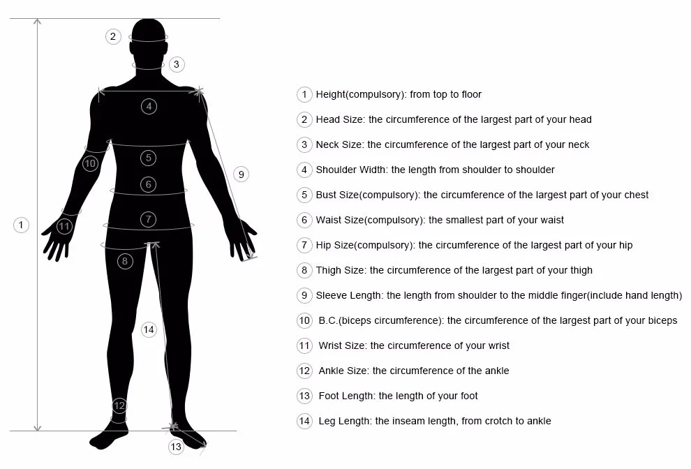How to measure