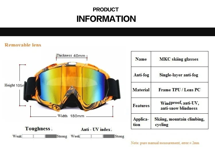 information