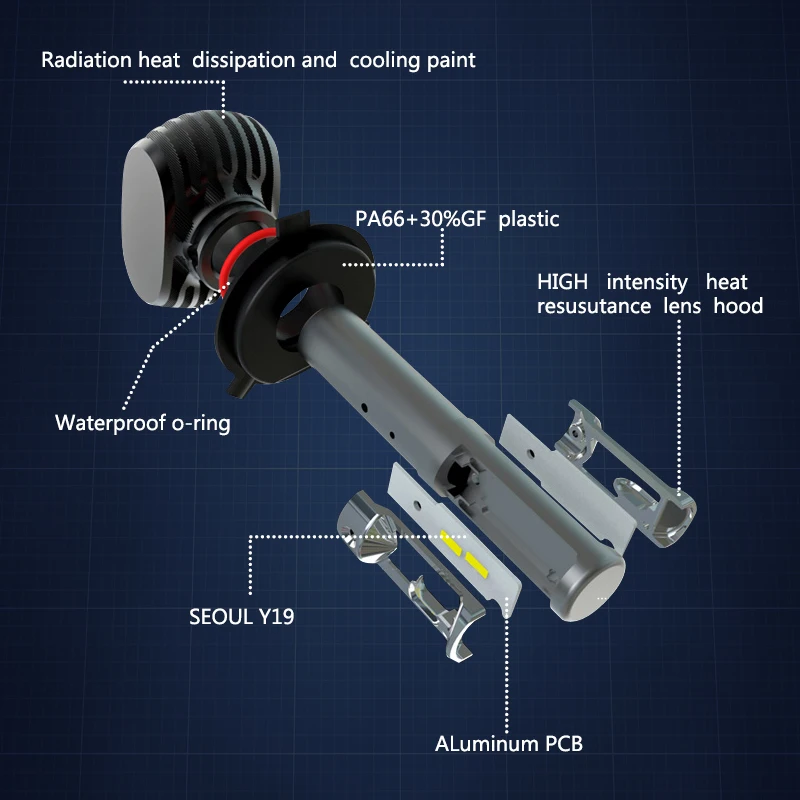 P13W LED