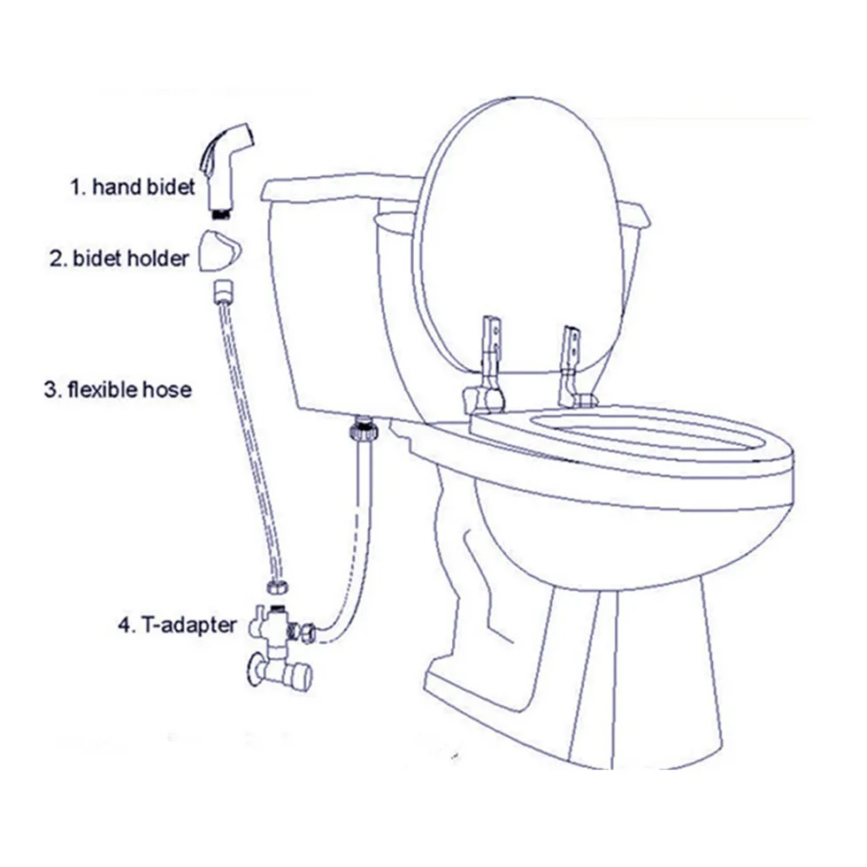 Груша для промывки ануса Биде опрыскиватель Ванная комната Туалет Shattaf t-адаптер 1,5 м шланг душ Анальная пробка Насадка На клизму culo grifo douchette wc