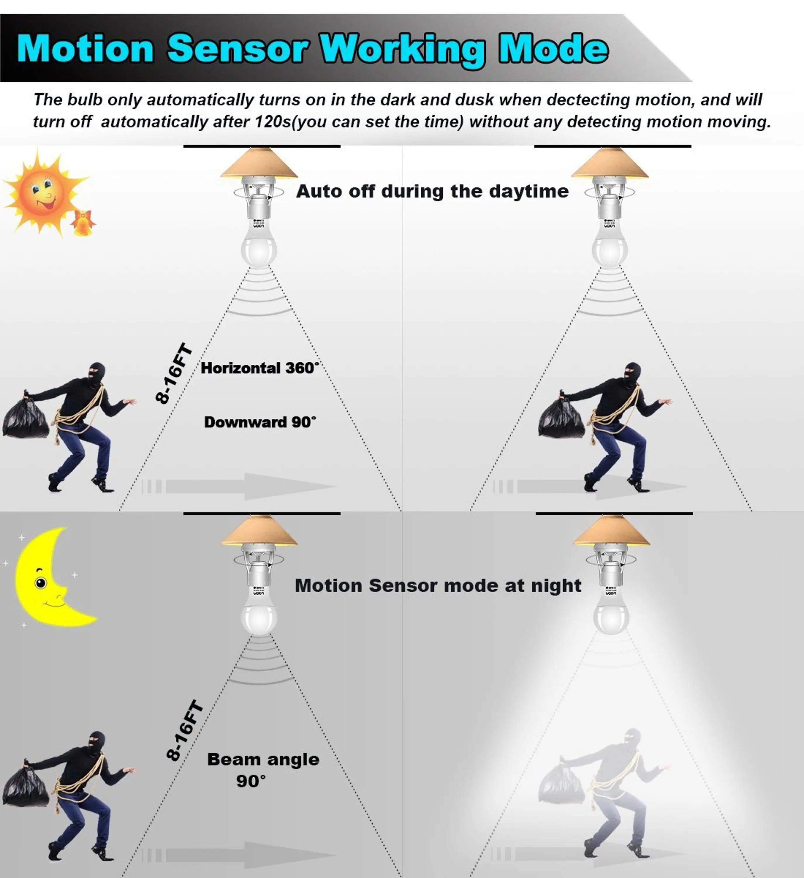 motion lamp holder (5)