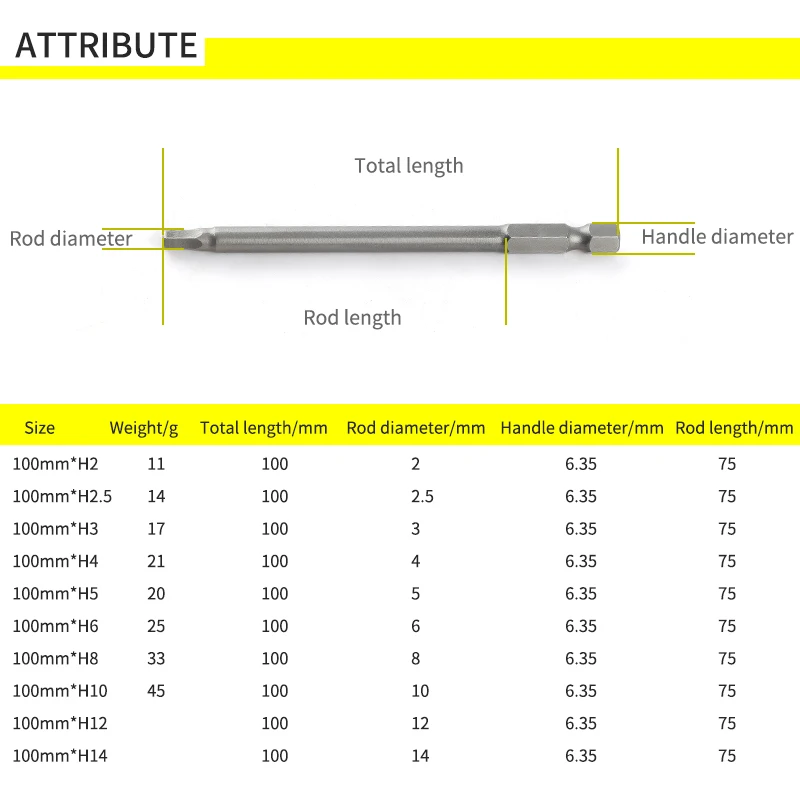 100 мм S2 Набор шестигранных отверток Набор Магнитных электрических бит шестигранное ветровое долото для электроинструментов H2 H3 H4 H5 H6 H8 H10 H12 H14