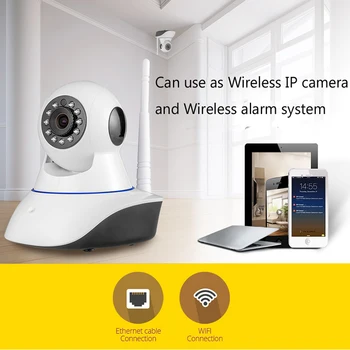

Wireless WiFi IR Cut IP Camera HD 1MP CMOS Security CCTV IP Camera Alarm PT,For wifi Camera Video Surveillance