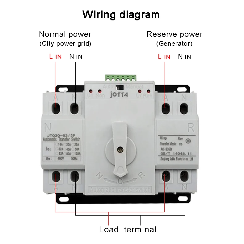 Generic Jotta Ats 2p Dual Power Automatic Transfer Switch 2p Circuit