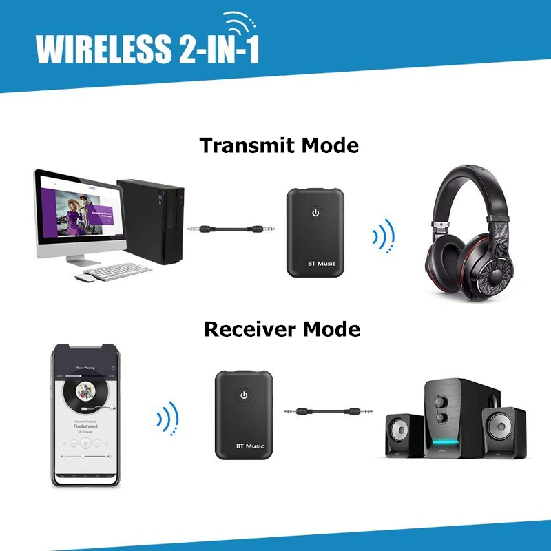 2 в 1 беспроводной Bluetooth адаптер AUX для передачи звука|Адаптеры и брелки USB/Bluetooth| |