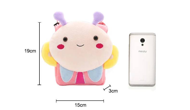 size