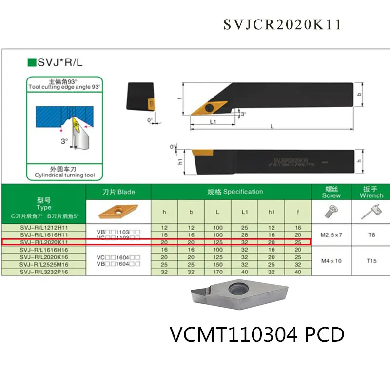Arbor svjcr20k11 токарный держатель и VCMT110304 PCD токарная вставка 1 шт. алмазное лезвие