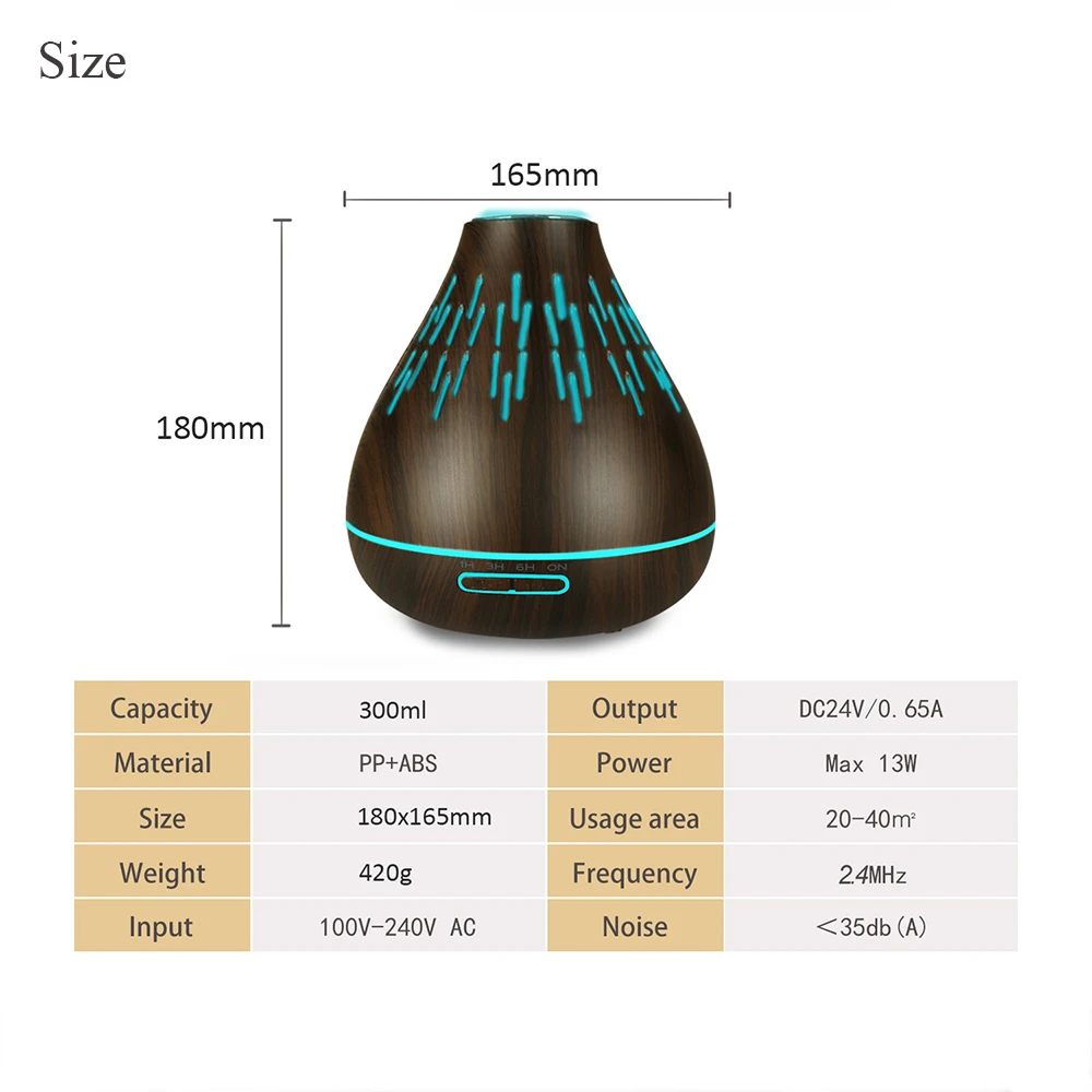 мыло для увлажнитель воздуха. можно ли в увлажнитель воздуха добавлять эфирные масла в воду. Aroma care aroma oil diffuzerувлажнитель воздуха. аромамасла для увлажнителя. аромамасло для увлажнителя воздуха.