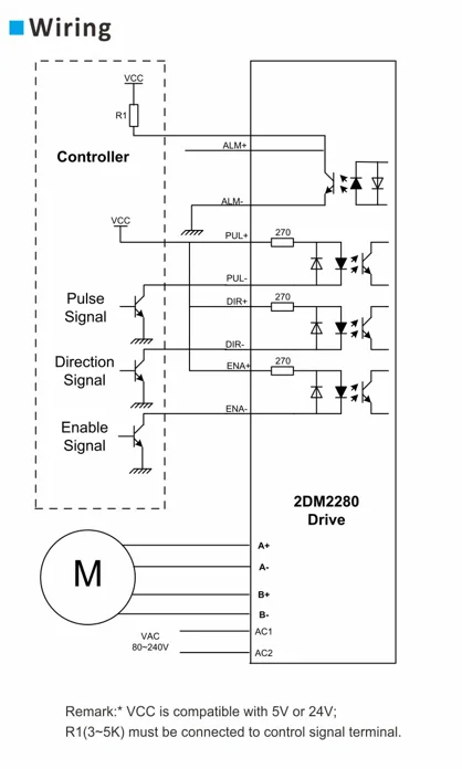 JMC подходит для Nema 42 двигатели 220V мотор драйвер для ЧПУ машина комплект цифровой шаговый привод 2DM2280