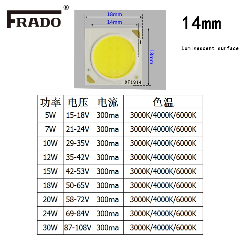 Amazon.co.jp: Chanzon 10 個 ハイパワー LED チップ 5W レッド