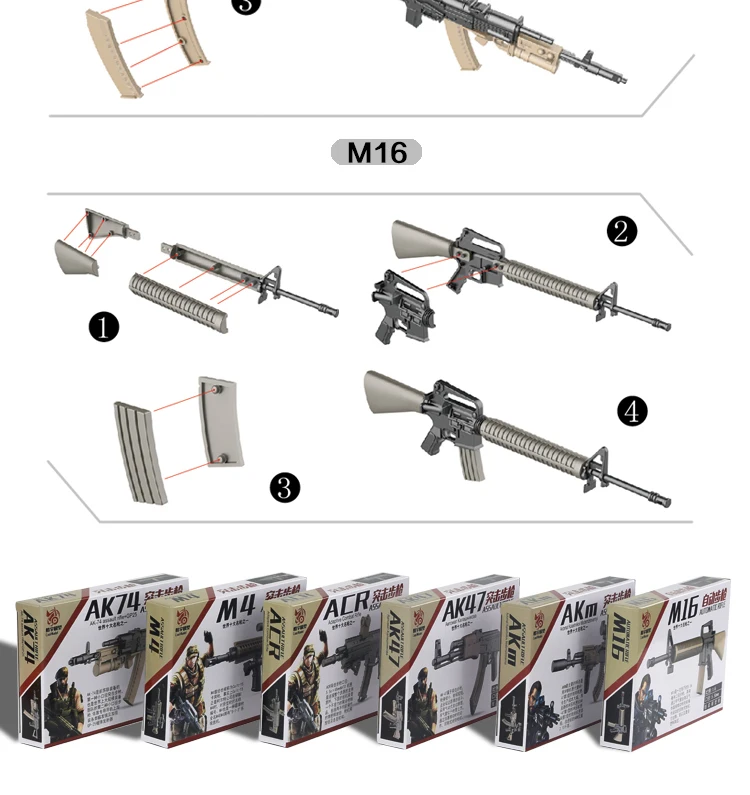 6 шт./компл. 1:6 ружьё модель AK47 AK74 AKM дуги M4 M16 Пластик картина собрать Военный имитационная модель Книги об оружии для фигурку