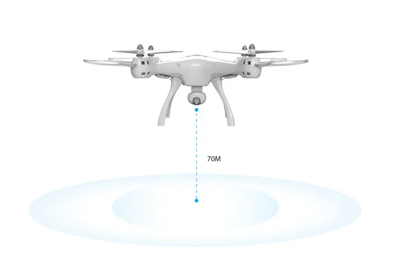 Syma X8PRO 2,4G 720P HD Wifi регулируемая камера FPV RC Дрон Квадрокоптер с gps позиционирование в реальном времени высота удерживает Безголовый ЕС