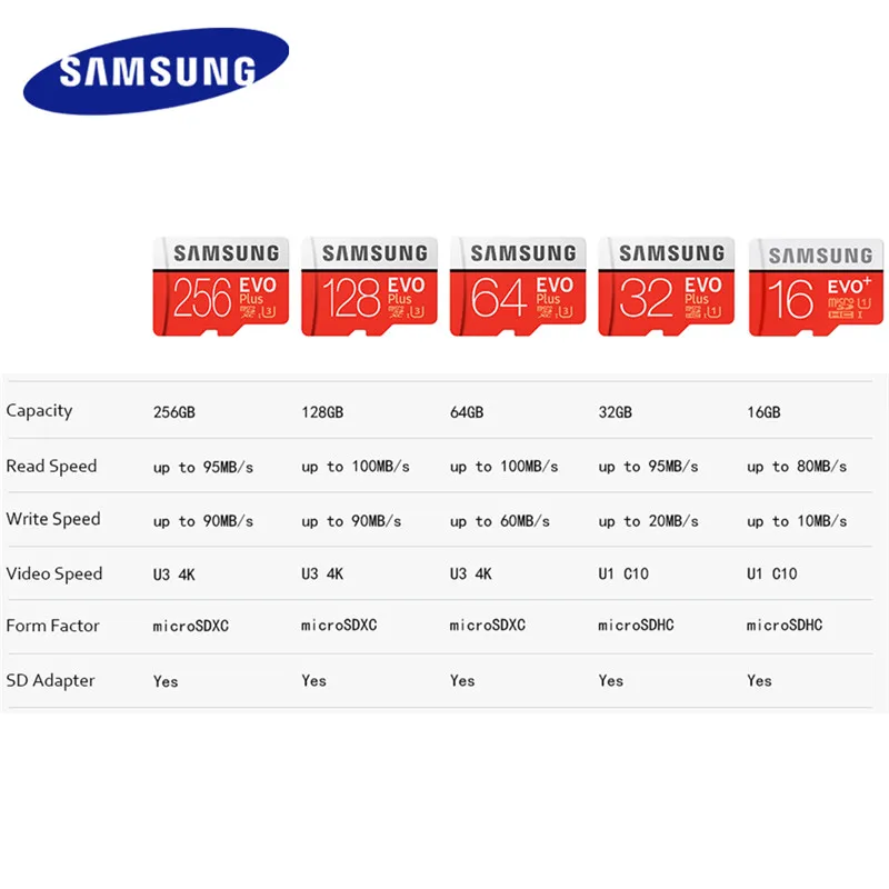 Карта памяти SAMSUNG Micro SD 32 Гб 64 Гб 128 ГБ 256 ГБ U3 U1 4K SDHC SDXC класс EVO+ класс 10 C10 UHS TF карты транс флэш microsd