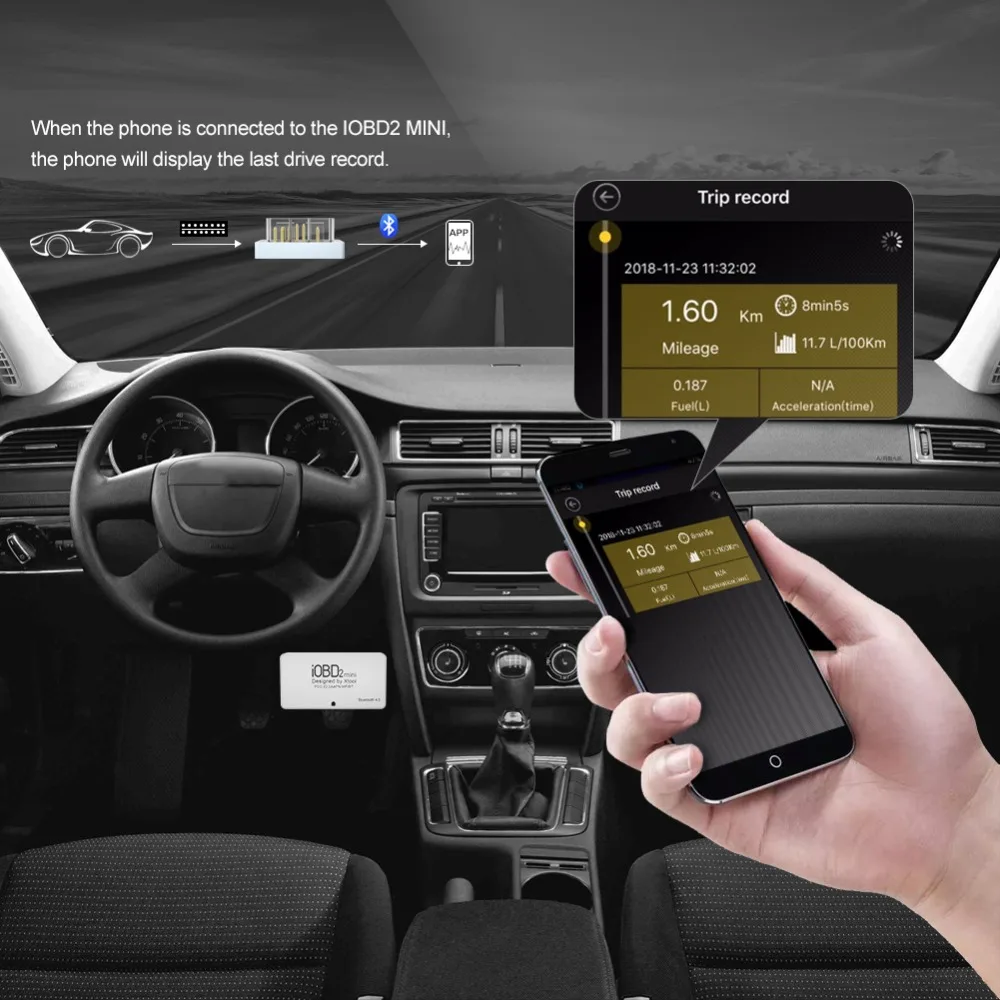 IOBD2 мини с Bluetooth 4,0 работает на Android/IOS OBD2 elm327 диагностический инструмент с дисплеем Hud и сохраняет данные вождения