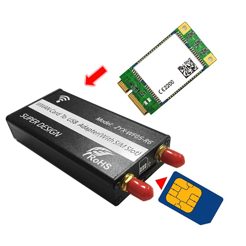 1 комплект PCI-E Mini PCI-Express к USB адаптеру со слотом для sim-карты для модуля WWAN/LTE новое и горячее предложение