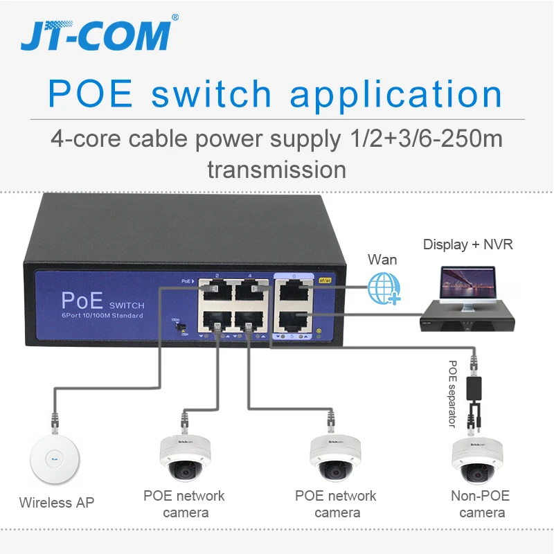  48V Network POE Switch Ethernet 10/100/1000Mbps 5/8/10ports IEEE 802.3af/at Suitable for IP camera/ - 33030461869