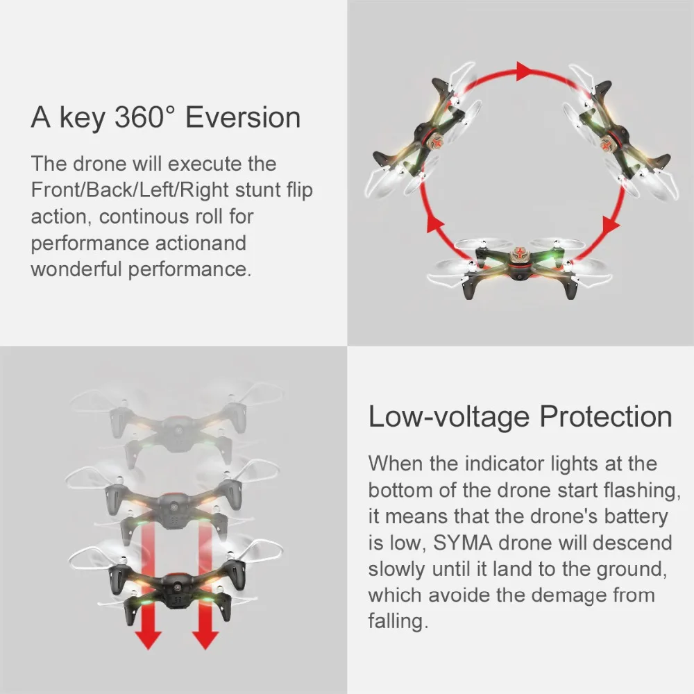 SYMA X15W Радиоуправляемый вертолет Радиоуправляемый квадрокоптер Дрон 4CH 2,4 GHz Aircraft6-Axis гироскоп 3D лоскут Карманный Дрон игрушки для детей