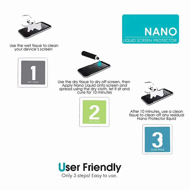 Универсальная нано-Жидкая Защитная пленка для экрана Nano Tech 9D 6D 5D 4D 3D изогнутая пленка из закаленного стекла для универсального iPhone X Huawei Mate 20