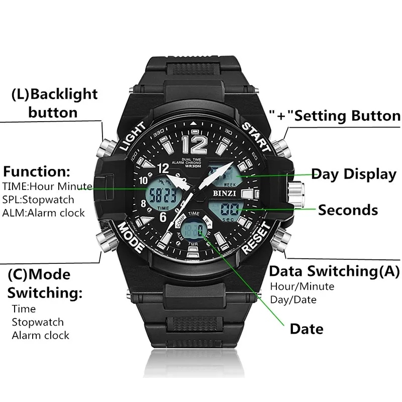 BINZI Sports Watch Men 2017 Clock Male LED Digital Quartz Wrist Watches Men's Top Brand Luxury Digital Watch Relogio Masculino