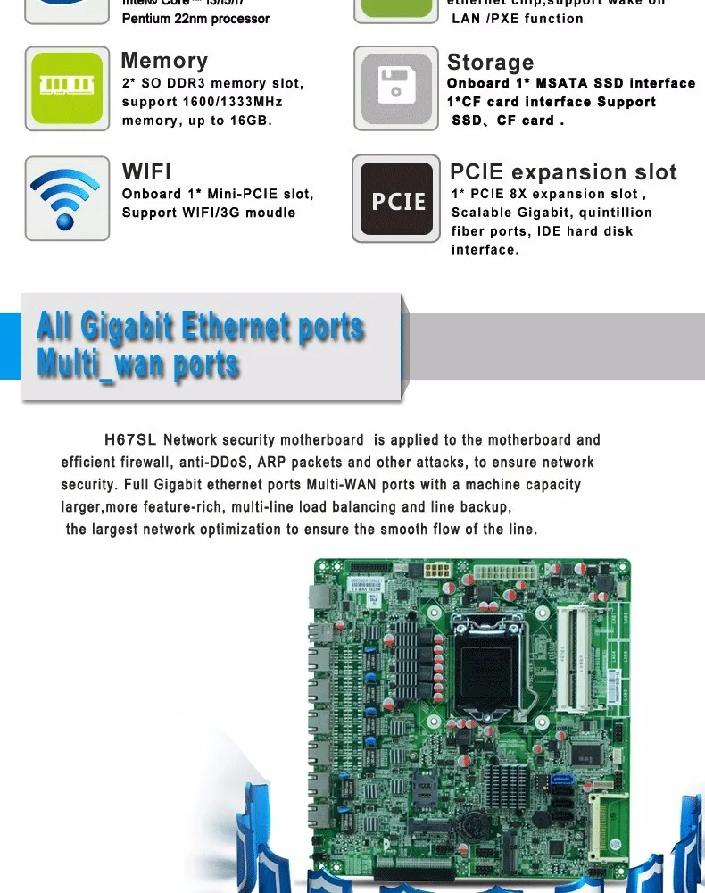 1* COM, 1* JVGA1 Промышленная материнская плата с поддержкой процессоров i3 i5/i7 Материнская плата, 6 Gigabit LAN материнская плата для маршрутизатора/брандмауэра