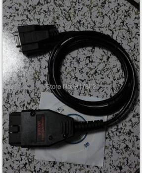 

For Volvo Serial Cable FCR Fault Code Reader with good quality