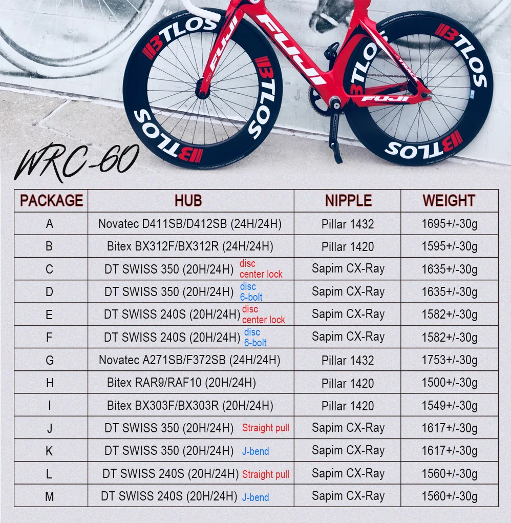 700C карбоновые шоссейные велосипедные колеса 55 мм Глубокая клинчерная покрышка 26 мм широкий U форма бескамерные совместимые-WRC-60