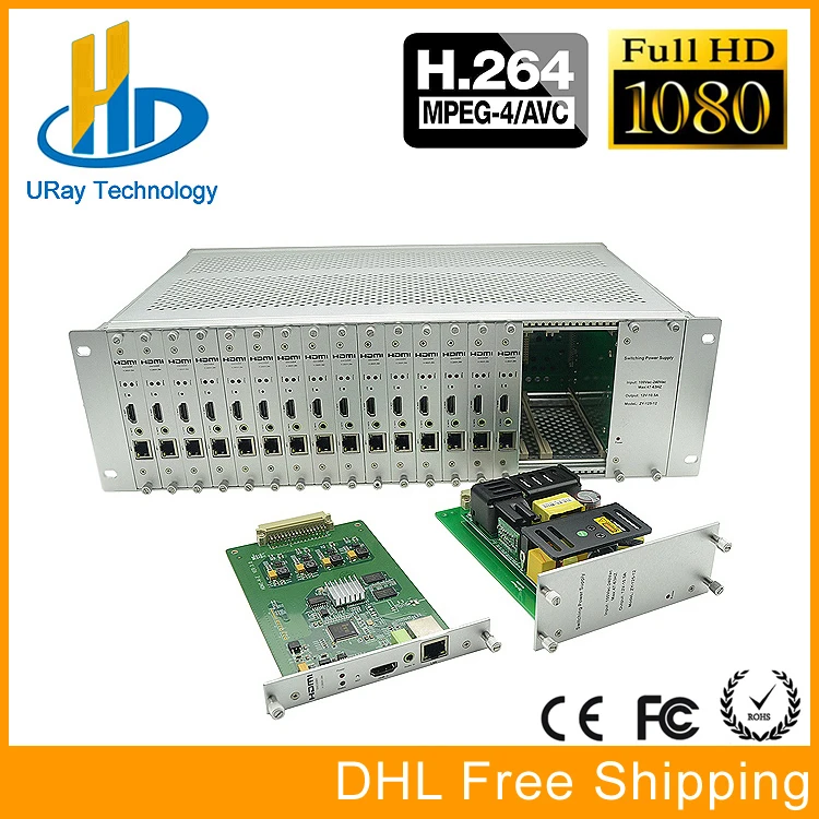 Koop Hot Verkoop 1080 p MPEG 4 AVC H.264 HDMI Encoder IPTV Live uitzending Broadcast Video Encoder Ondersteuning HTTP, RTSP, RTMP, UDP, ONVIF