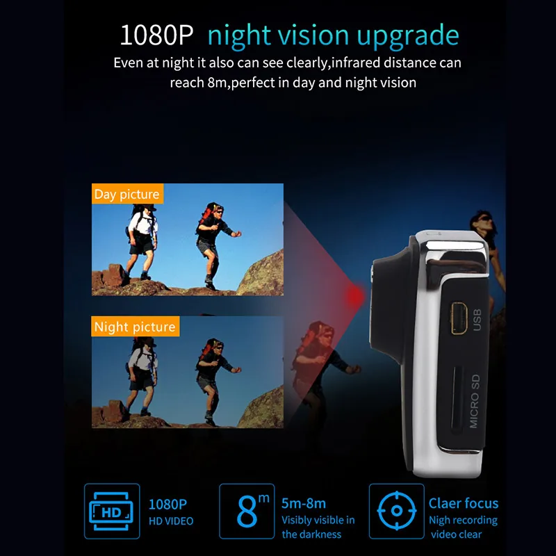 Sovawin мини камера CMOS ночного видения 1080p Full HD видео рекордер портативный DVR 12mp Спорт