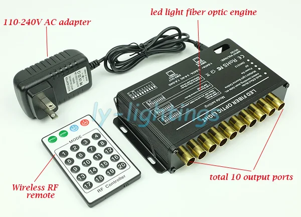 Светодиодный волоконно-оптический источник света 5 Вт мерцание + эффект звезды съемки 10 xoutput беспроводной Радиочастотный пульт + DMX