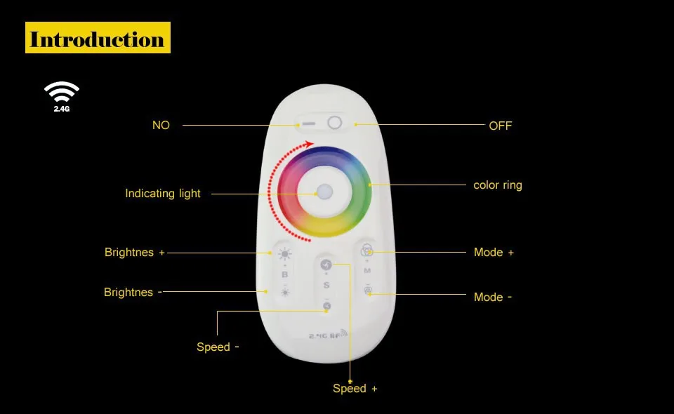 DC 12V-24V 2.4G RF Remote LED Controller RGB Controller Wireless Touch Screen RGBW Controller for Mi light RGB Tape RGBW Strip (14)