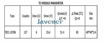 40x40 мм TEC1-12706 радиатор Термоэлектрический охладитель Пельтье охлаждающая пластина Холодильный модуль