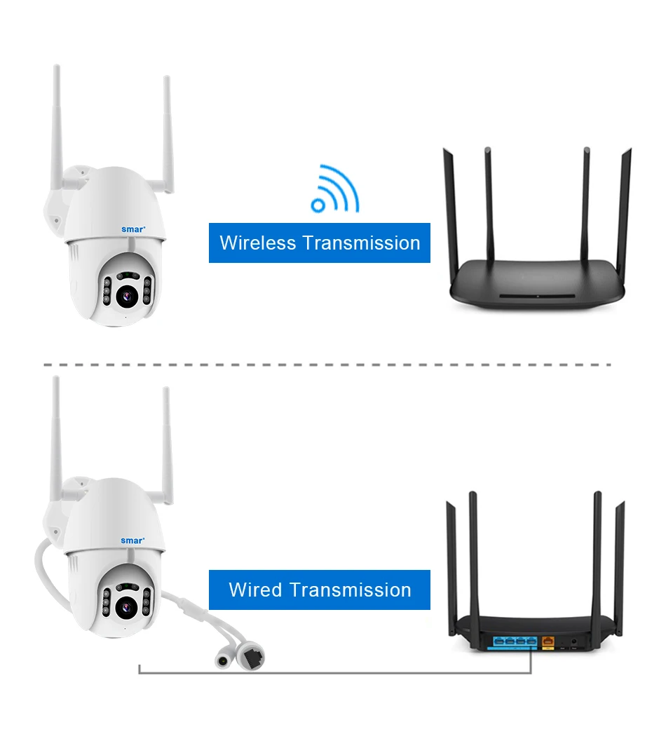 Smar wifi камера наружная камера наблюдения с датчиком PTZ IP камера H.265X 1080 p скорость CCTV камера безопасности s IP камера wifi Внешняя 2MP ИК домашняя