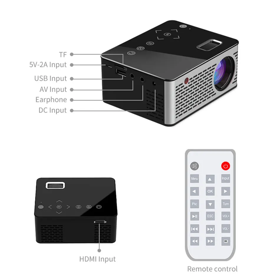 Gigxon G200 мини светодиодный карманный проектор домашний игровой USB HDMI видео